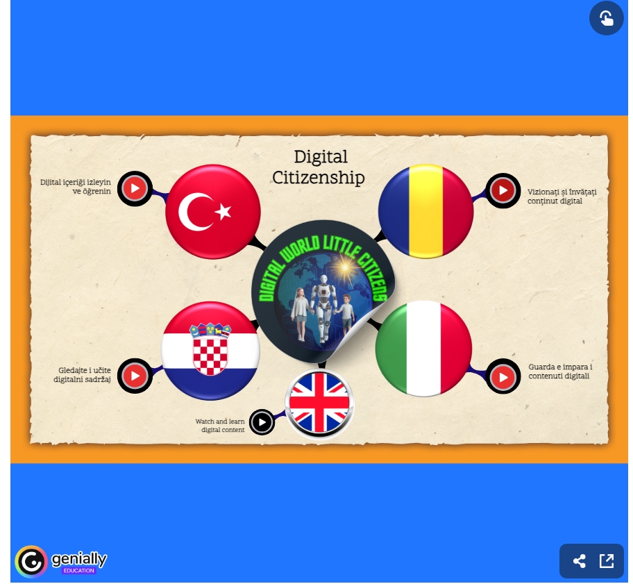 Digital citizenship etw